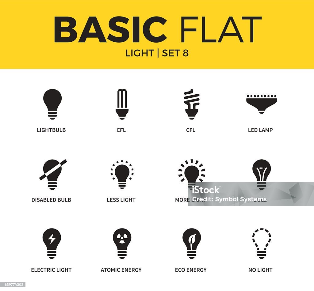 Basic set of light icons Basic set of lightbulb, atomic light and electric light icons. Modern flat pictogram collection. Vector material design concept, web symbols and logo concept. Icon Symbol stock vector