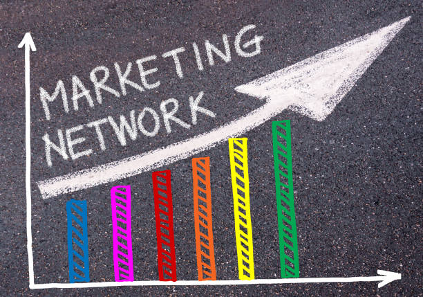 istock MARKETING NETWORK written over colorful graph and rising arrow 639777048