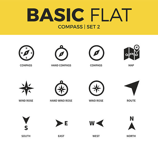 Basic set of compass icons Basic set of wind rose form, hand wind rose and map icons. Modern flat pictogram collection. Vector material design concept, web symbols and logo concept. north stock illustrations