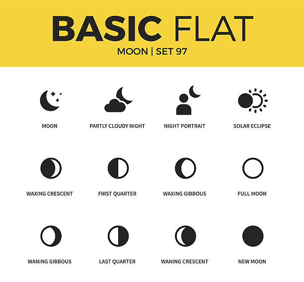 ilustraciones, imágenes clip art, dibujos animados e iconos de stock de conjunto básico de iconos de la luna - eclipse solar