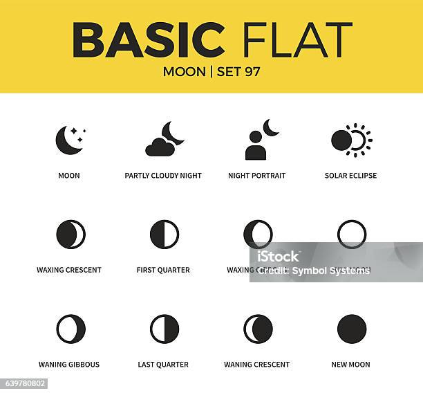 Basic Set Of Moon Icons Stock Illustration - Download Image Now - Icon Symbol, Solar Eclipse, Sun