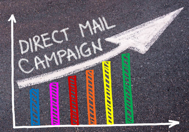 istock DIRECT MAIL CAMPAIGN written over colorful graph and rising arrow 639795514