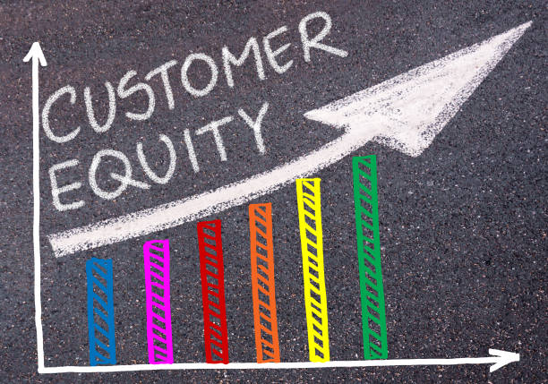 istock CUSTOMER EQUITY written over colorful graph and rising arrow 639796828