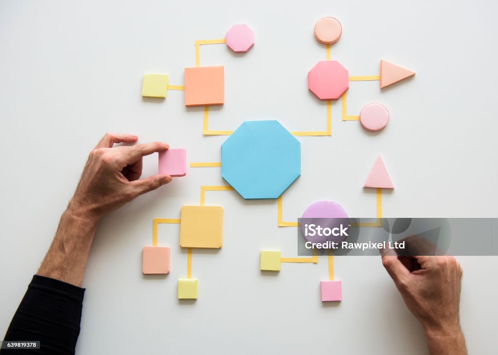 Business Process Concept Shapes Paper Organization Stock Photo