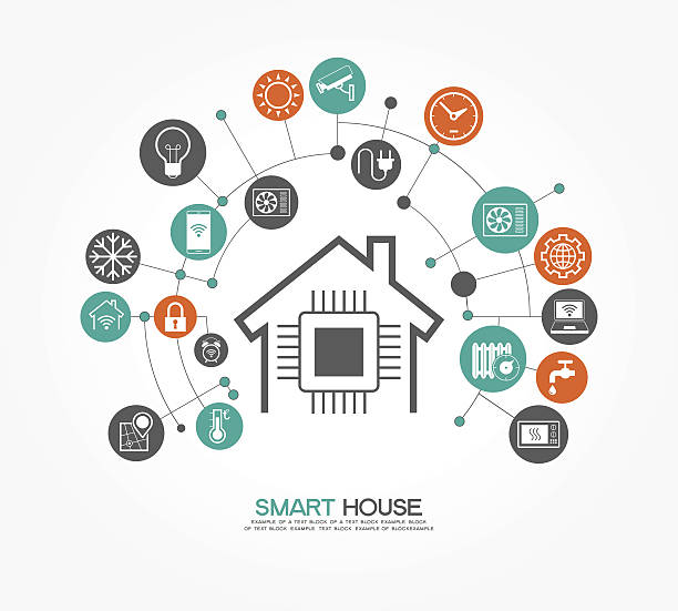 illustrazioni stock, clip art, cartoni animati e icone di tendenza di modello di controllo smart home. - domotica