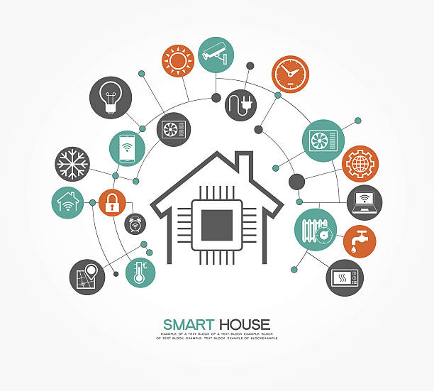 Smart home control  template. Smart home control concept. Smart house infographic. Concept home with technology system. Flat design style vector illustration. The file is saved in the version AI10 EPS. home automation stock illustrations