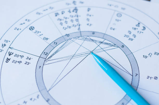 Horoscope chart. Horoscope wheel chart on white paper. Horoscope chart. Horoscope wheel chart on white paper. Black and white zodiac wheel with blue markings astronomer photos stock pictures, royalty-free photos & images