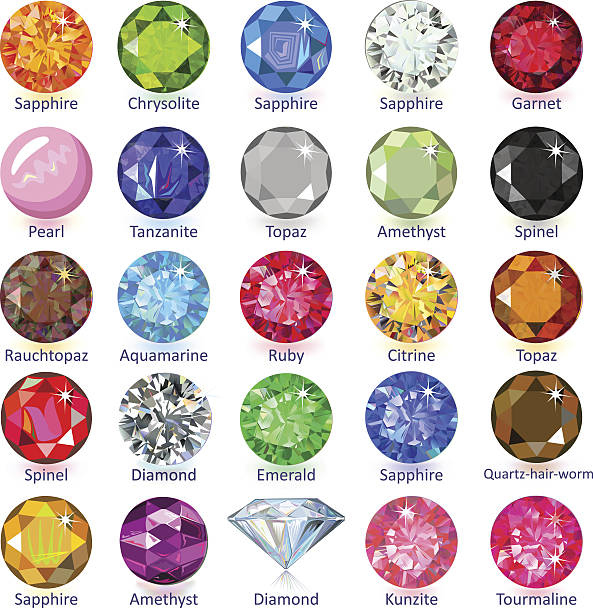 Gems Naming Chart Stock Illustration - Download Image Now - Gemstone,  Diamond Earring, Sapphire - iStock