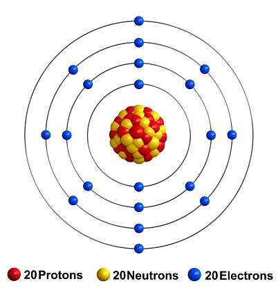 3d render of atom structure of calcium isolated over white background Protons are represented as red spheres, neutron as yellow spheres, electrons as blue spheres