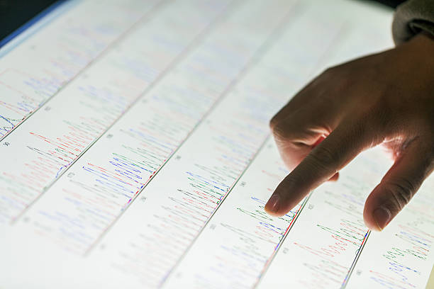istock DNA sequencing peaks show on tablet 639874646