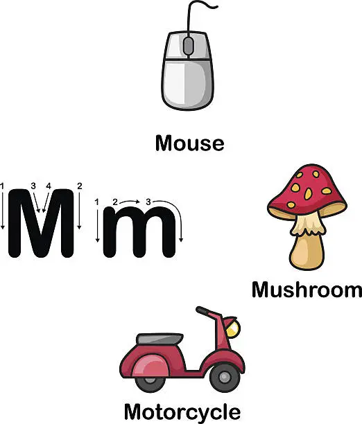 Vector illustration of Alphabet Letter M-mouse,mushroom,motorcycle vector illustration