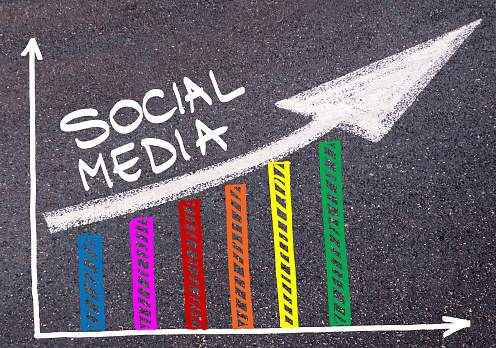 Colorful graph drawn over tarmac and words SOCIAL MEDIA with directional arrow, business design concept