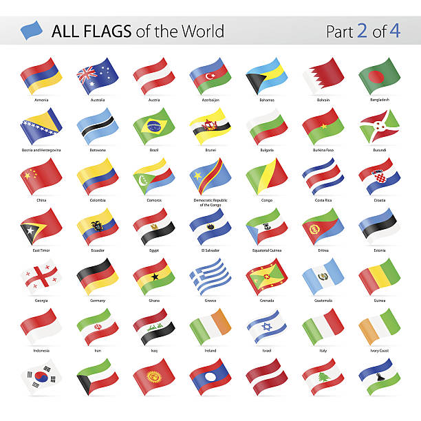 bildbanksillustrationer, clip art samt tecknat material och ikoner med all world waving vector flags - collection - kroatien