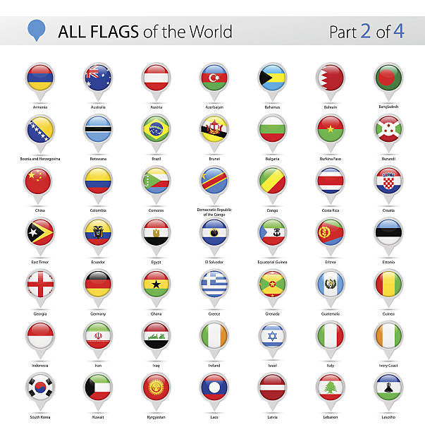 ilustrações, clipart, desenhos animados e ícones de todos os pinos de bandeira redonda vetor mundial - coleção - australia map australian flag flag
