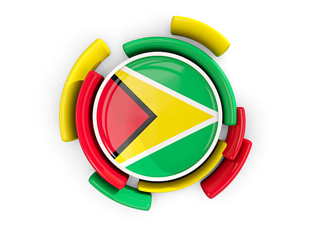 Round flag of guyana with color pattern  isolated on white. 3D illustration