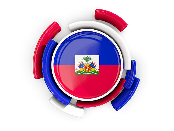 Round flag of haiti with color pattern  isolated on white. 3D illustration