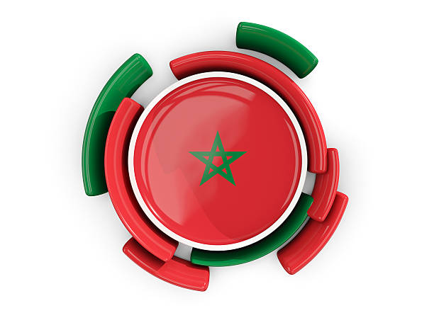 Round flag of morocco with color pattern  isolated on white. 3D illustration