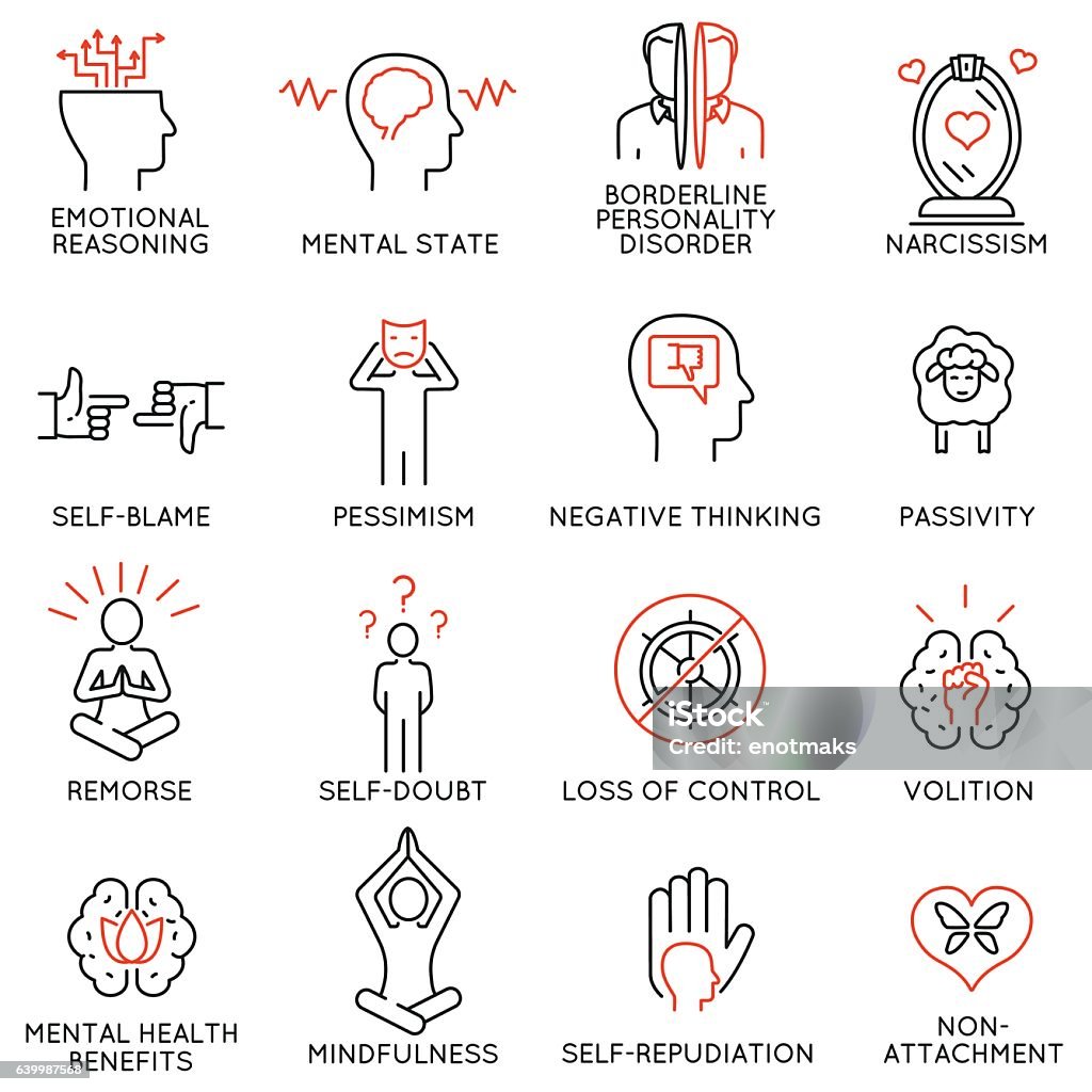 mindfulness, awareness, consciousness and mental conditions icons - 1 Vector set of 16 linear icons related to mindfulness, awareness, consciousness and mental conditions. Mono line pictograms and infographics design elements - part 1 Icon Symbol stock vector