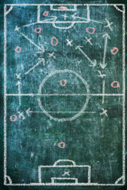 istock soccer / football tactics diagram 639999830