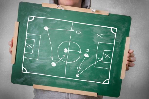 istock Tactics of soccer game on a chalkboard 640002696