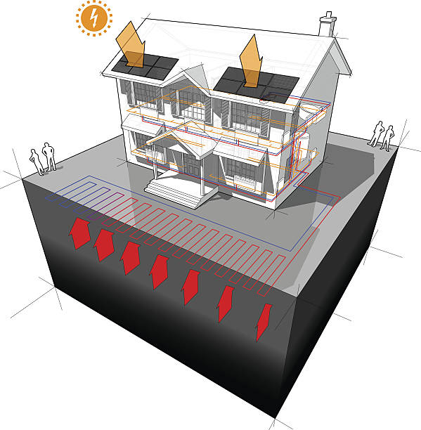 ilustrações, clipart, desenhos animados e ícones de fonte no solo de bomba de calor e photovoltaic painéis house diagrama - architecture three dimensional geothermal power station three dimensional shape