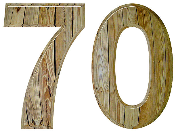 istock Numeral 70, seventy, isolated on white background, 3d render 640035262