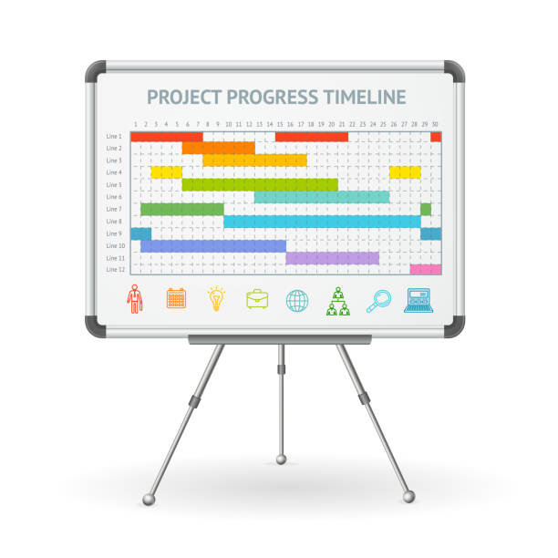 ilustrações, clipart, desenhos animados e ícones de linha de progresso gantt e flip chart white board. vetor - flipchart whiteboard easel chart