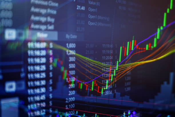 istock financial business graph chart analysis stock market graph background 640130152