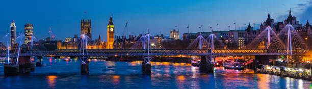 istock London Waterloo sunset over River Thames Big Ben Westminster panorama 640213208