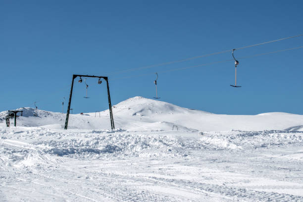 istock Ski Slopes / Ski Lifts 640252112