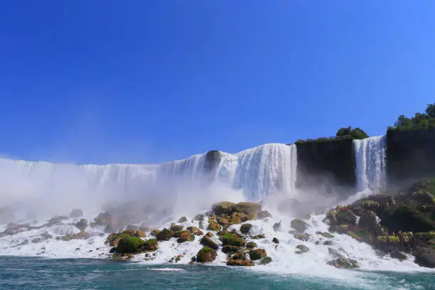 Photo of Niagara falls