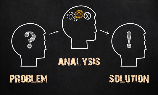 Problem, analysis and Solution - Business Concept on chalkboard.