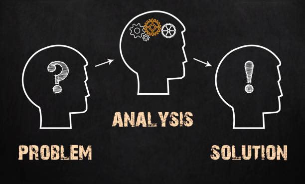 Problem, analysis and Solution - Business Concept on chalkboard stock photo