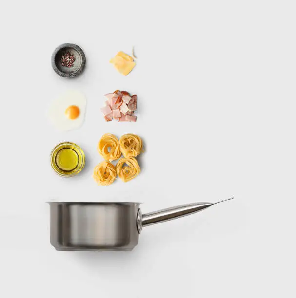 Cooking italian food collage. Ingredients for carbonara pasta, spaghetti, oil, ham, egg and parmesan isolated on white background with saucepan.