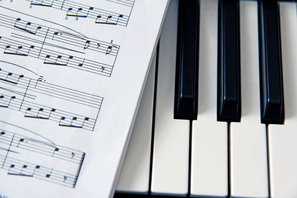 istock close-up music score on piano keyboard 640322836
