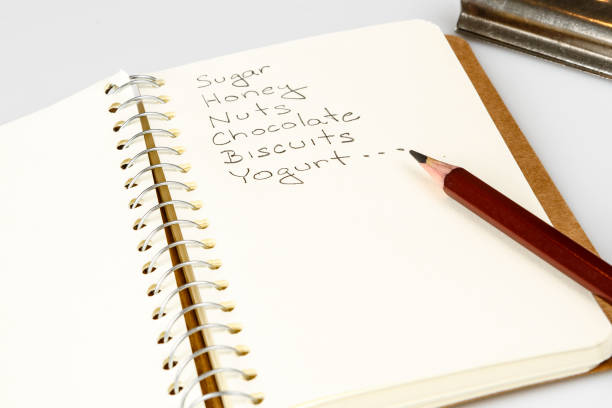 istock shopping list in the diary with pencil 641059528