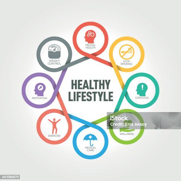 Healthy Lifestyle Infographic With 8 Steps Parts Options Stock Illustration - Download Image Now