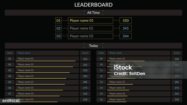 Vector Leader Board Stock Illustration - Download Image Now - Scoreboard, Template, Graphical User Interface