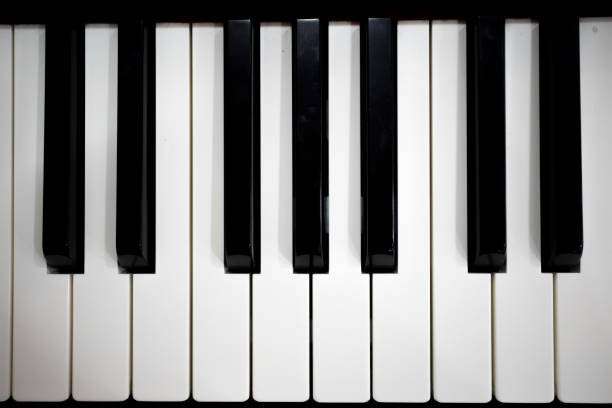 istock piano keys close-up shot 641093340