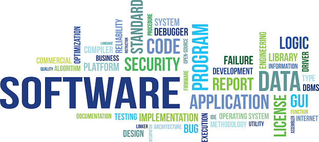 A word cloud of software related items
