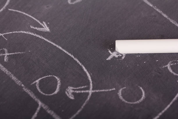 istock Close up of blackboard for coaching tactics 641285084