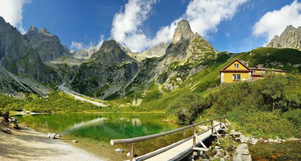 istock High Tatras in Slovakia 641376670