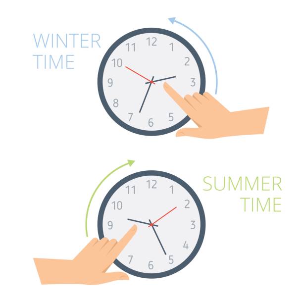 The hand change time on the clock to wintertime, summertime. The hand change time on the watch to wintertime and summertime. Concept flat illustration of human turning clock hands backward and forward. Vector design element for presentation, web, infographic. hour hand stock illustrations