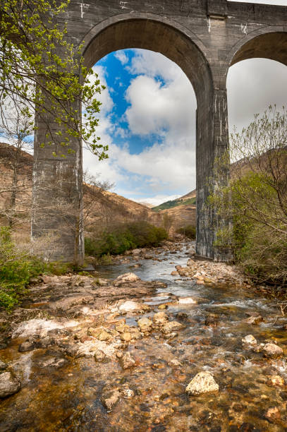 istock Glenfinnan Viaduct - Scotland 641550012