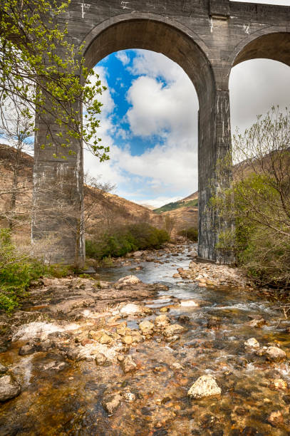 istock Glenfinnan Viaduct - Scotland 641552936