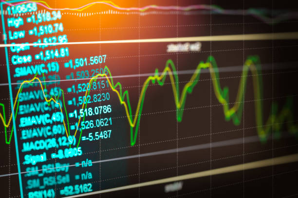 istock Stock market indicator and financial data view from LED. Double 641619310