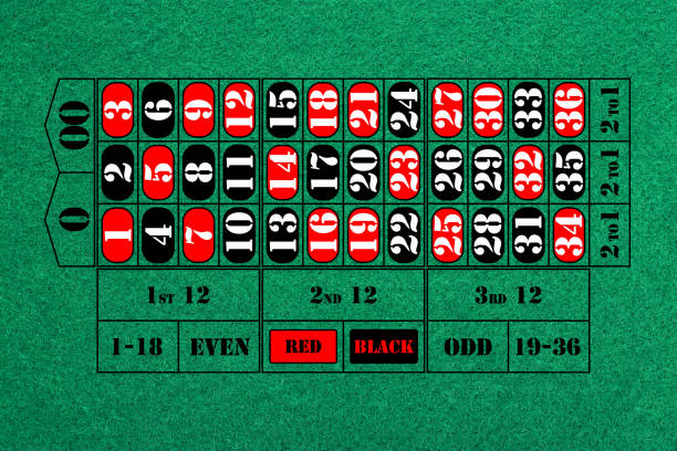 mesa de ruleta - roulette table fotografías e imágenes de stock