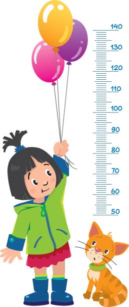 Meter wall or height chart with girl and kitten Meter wall or height chart of girl in green coat and rubber boots with balloons and funny cat beside her. Children vector illustration with a Height scale from 50 to 140 centimeters to measure growth boy height measure stock illustrations