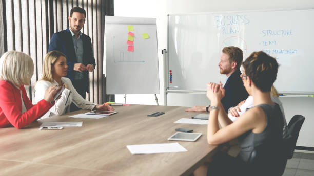 istock Business team have meeting about new idea 641673622
