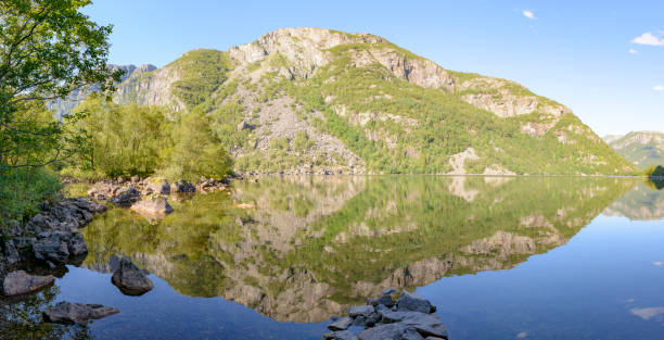 istock Panorama of Molaugvatnet lake in Norway during summer 641745290